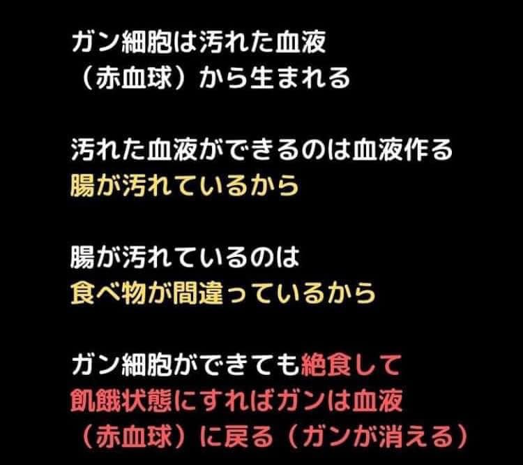 私は「がん」と診断されたら、３大治療ではなく断食します