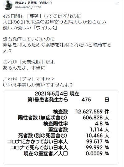 目覚めてる庶民（自頭2.0）