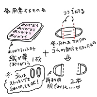 マスクも作れる 感謝いっぱい ハンカチ 織が尊 おりがとう メール便可 小林正観さん専門店 ありがとう書店 マスクも作れる 感謝いっぱい ハンカチ 織が尊 おりがとう メール便可 小林正観さん専門店 ありがとう書店